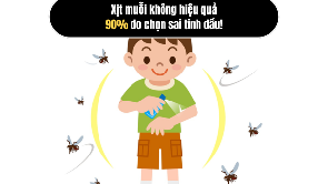 Xịt muỗi không hiệu quả” - 90% do chọn sai tinh dầu!