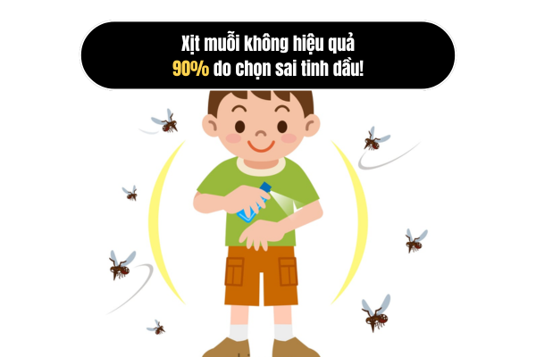 Xịt muỗi không hiệu quả” - 90% do chọn sai tinh dầu!
